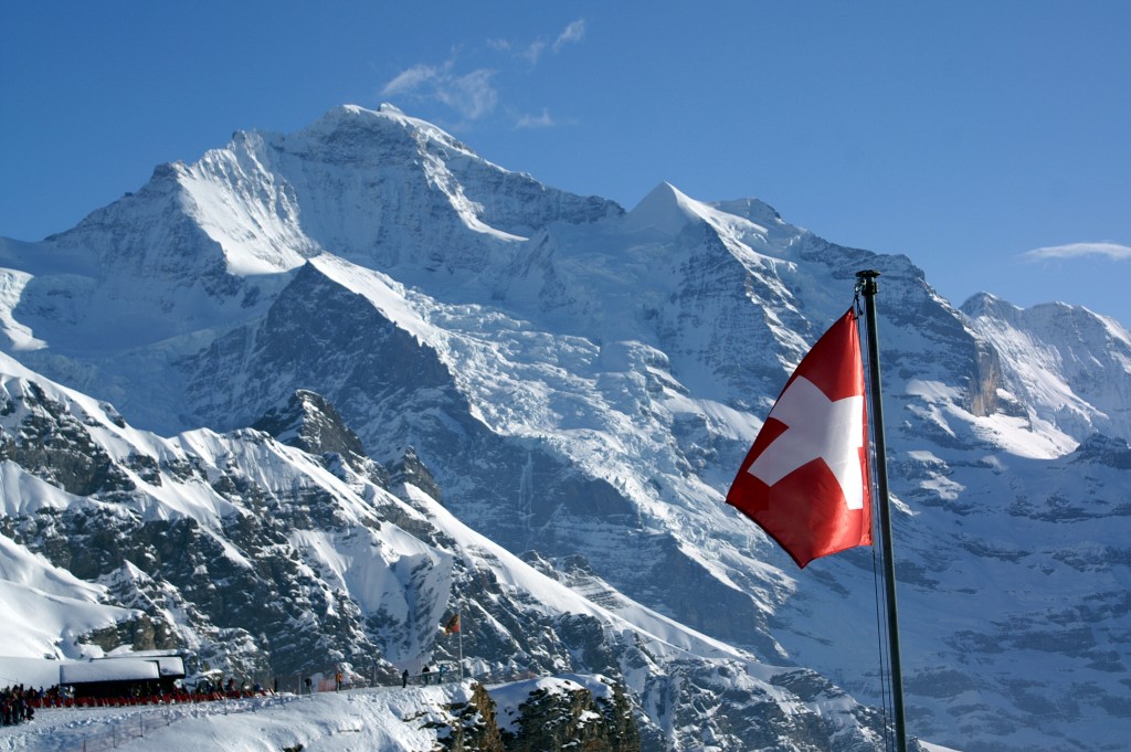 Panoramas of the Swiss Alps